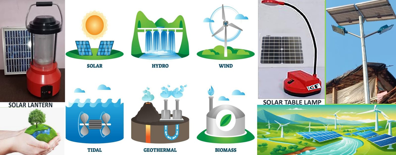 Renewable Energy & Environment